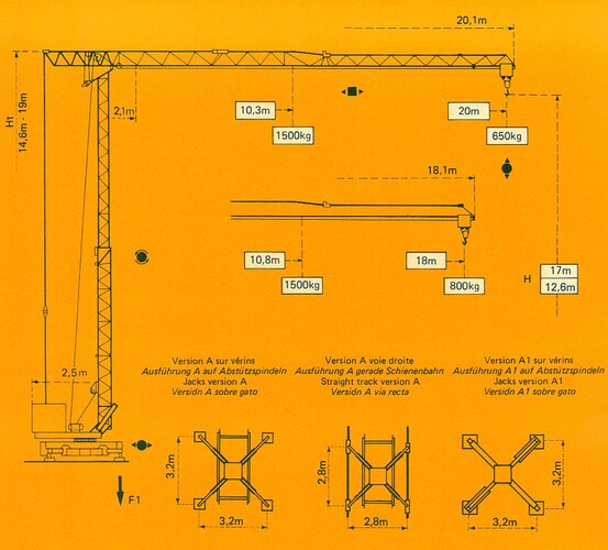 2 Schema hauteur et charge