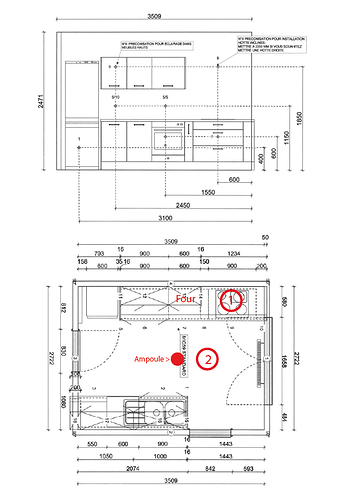 Idées d'emplacements