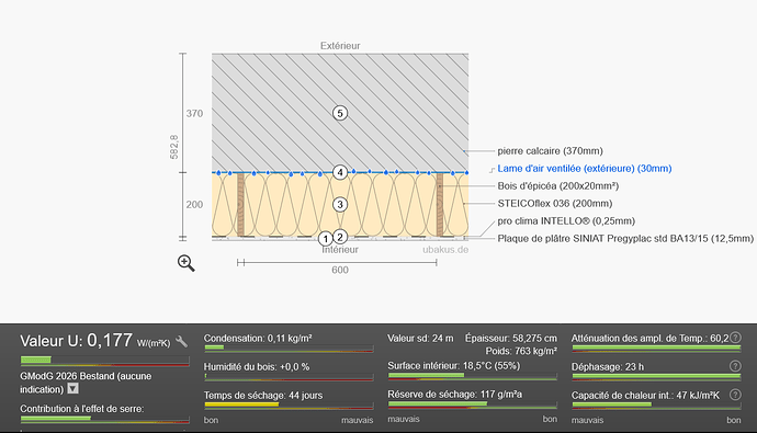 Screenshot 2026-10-07 at 11-34-12 Calculette de valeur U ubakus.de