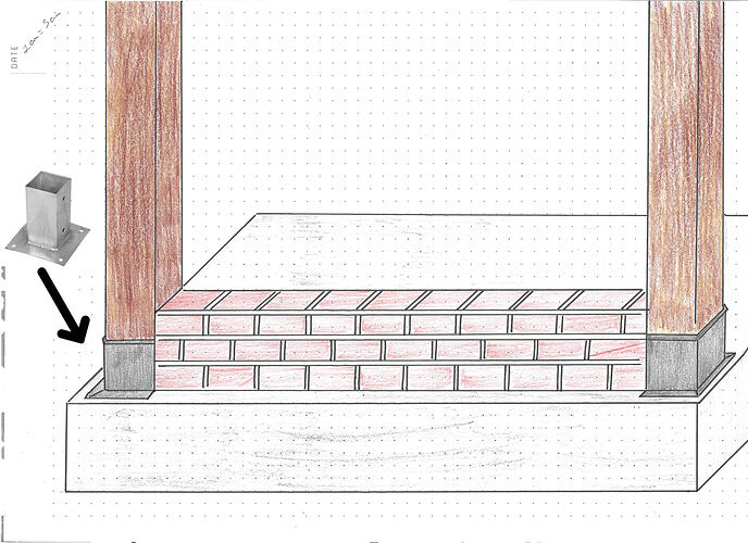schema abris jardin